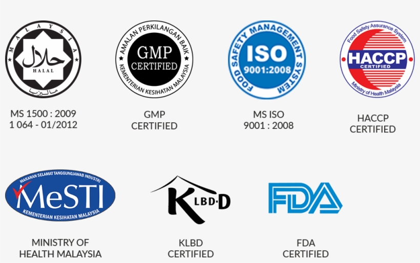 Certifications - Logo Mesti Dan Halal, transparent png #9233212