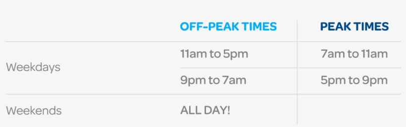Vector Counties Network Get Shifty Peak Off Peak Table - Parallel, transparent png #9233294