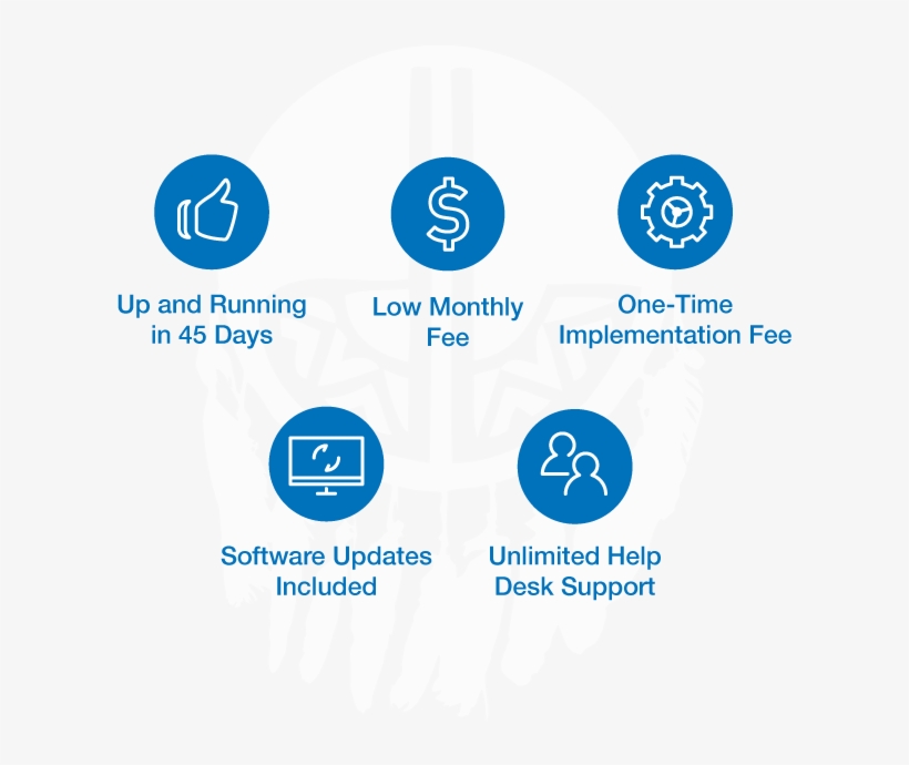 Benefits Of Tribal Platforms Enrollment - Circle, transparent png #9234614
