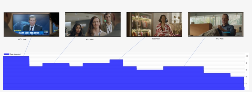 Picture1 - Animation, transparent png #9235080