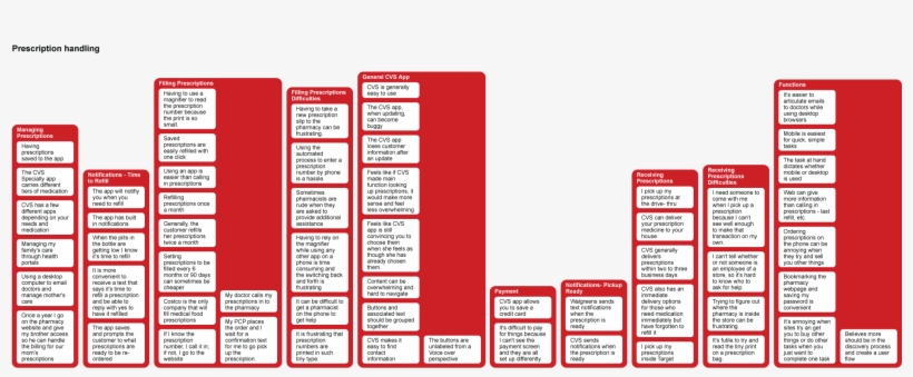 Mentalmodel - Label, transparent png #9237363