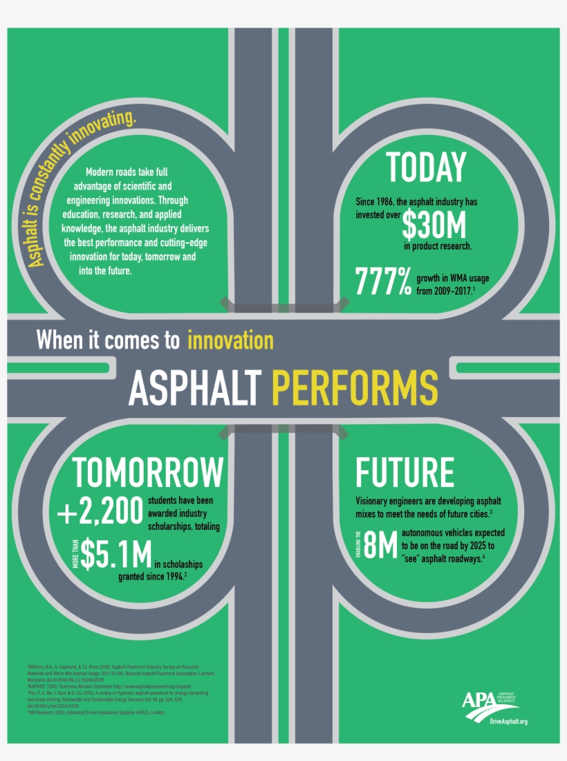 Asphalt Performs - Innovation - Counter Strike 1.6, transparent png #9240018