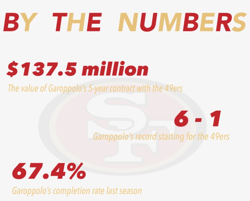 This Piece Was Originally Published In The Pages Of - Circle, transparent png #9240140