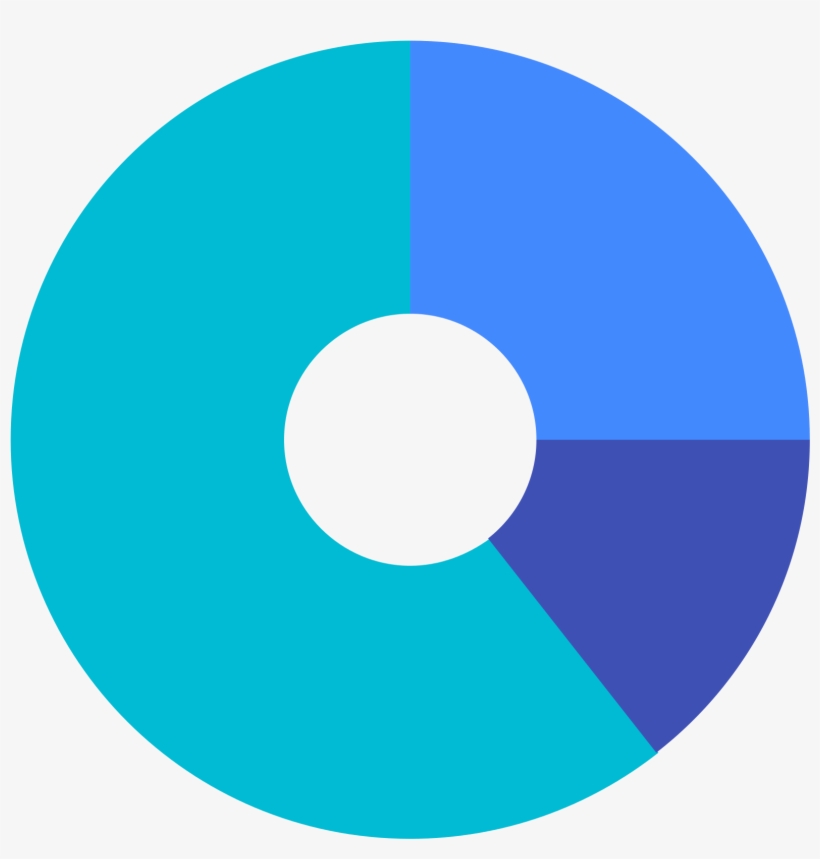 2000 X 2000 2 - Circle, transparent png #9240572