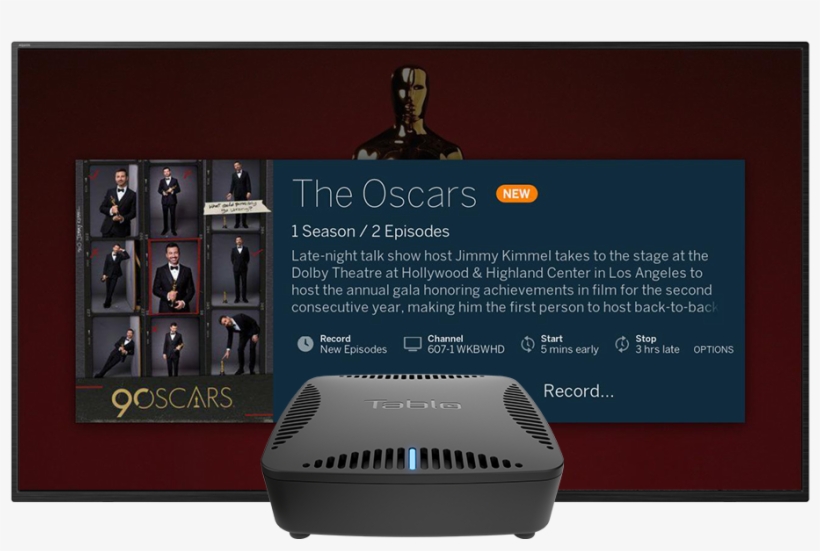 Tablo Oscars Record - Fictional Character, transparent png #9241655