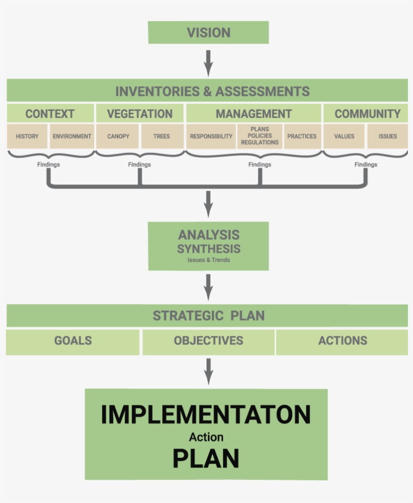 Guess Lookbook, transparent png #9244396