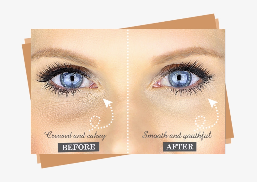Eyes - Apply Concealer Under Eye, transparent png #9245779
