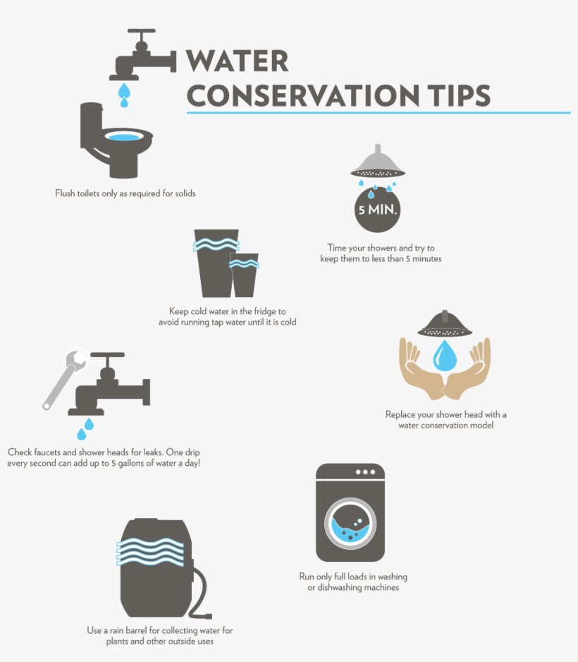 Check Your Municipality's Website For More Details - Graphic Design, transparent png #9246828