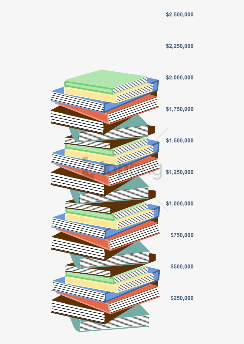 Free Png Stack Of Books Png Image With Transparent - Stack Of Books, transparent png #9247367
