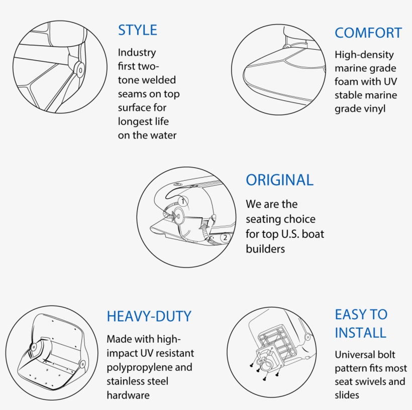 Pgs Bubbles Cropped - Diagram, transparent png #9250699