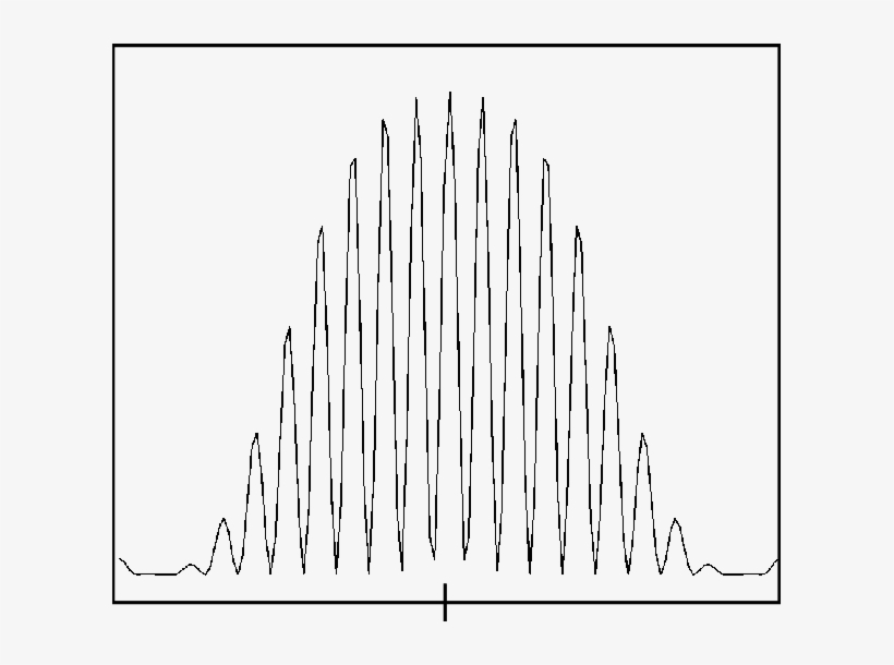 The Basic Principle Of An Atomic Fountain For A Primary - Line Art, transparent png #9251935