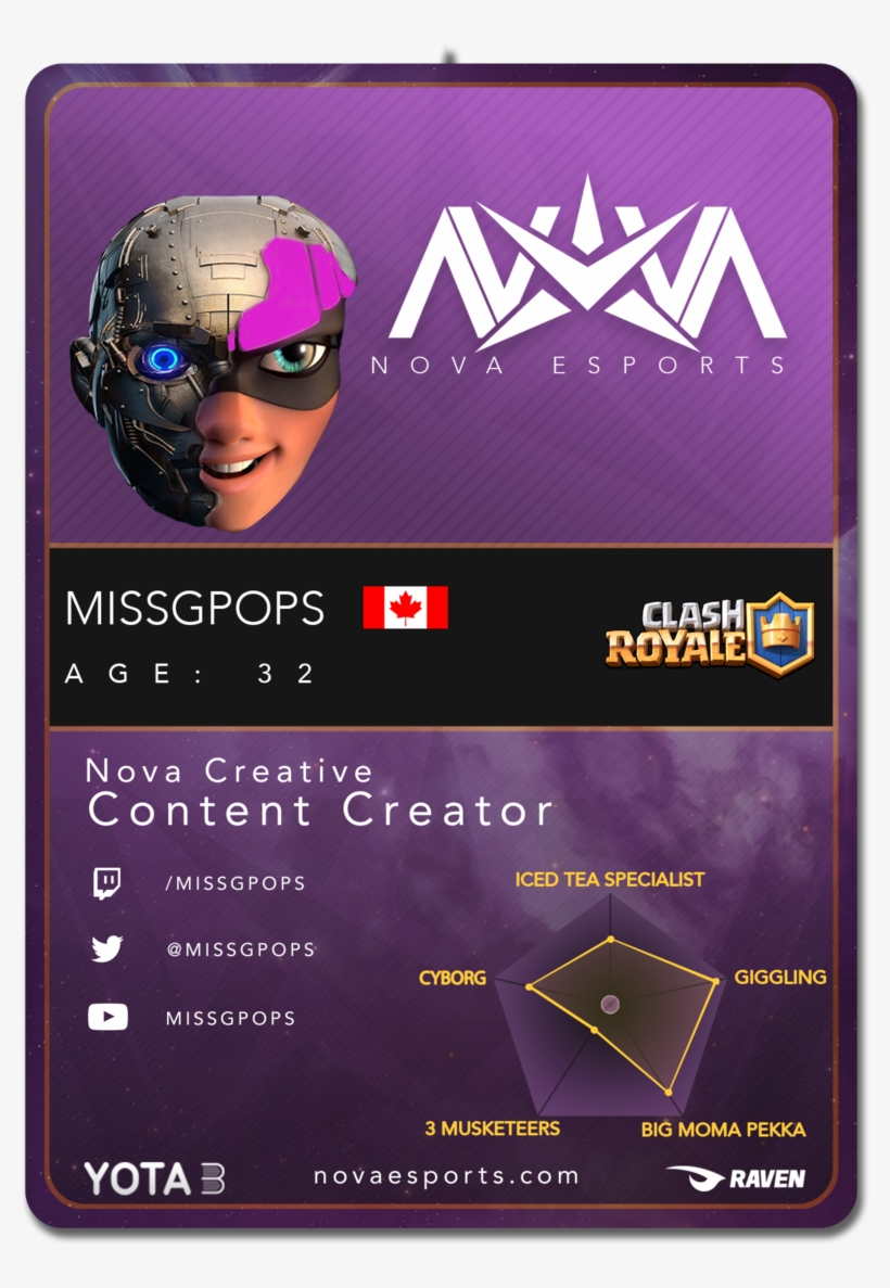 Missgpops - Portable Network Graphics, transparent png #9252919