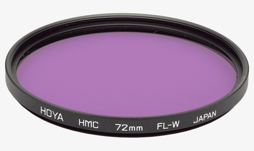 Fl-w - Canon Ef 75-300mm F/4-5.6 Iii, transparent png #9253581