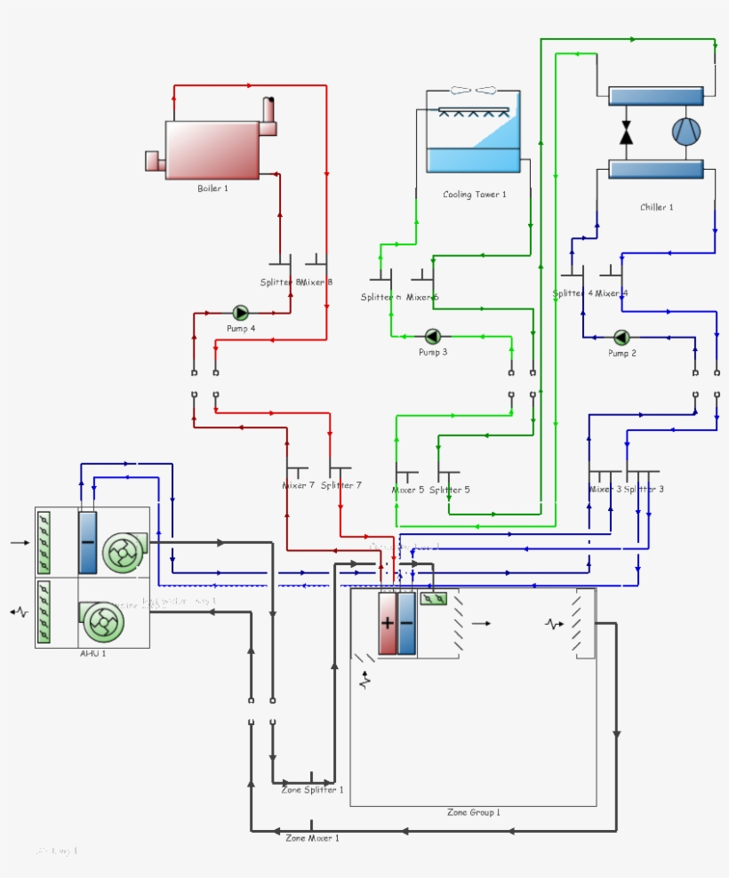 888 X 969 1 - Hvac Section Of Building, transparent png #9253897