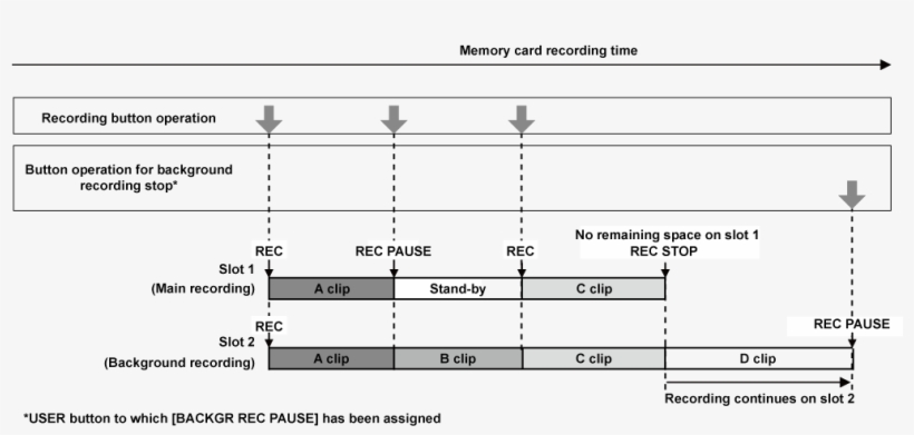 Co Other Background Rec - Number, transparent png #9254259