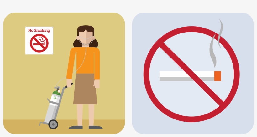 Series Collection Png - Smoking Sign, transparent png #9254501