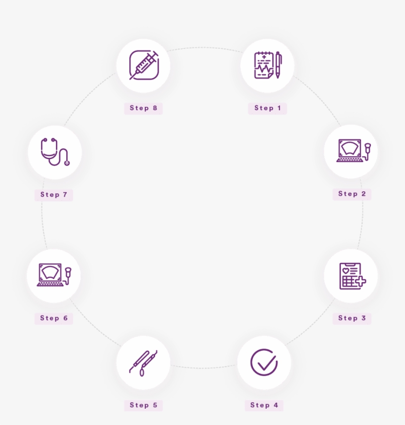 Consultation With An Avvs Board-certified Vein Doctor - Sandpaper, transparent png #9255181