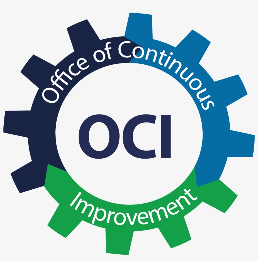 Office Of Continuous Improvement - Circle, transparent png #9255378