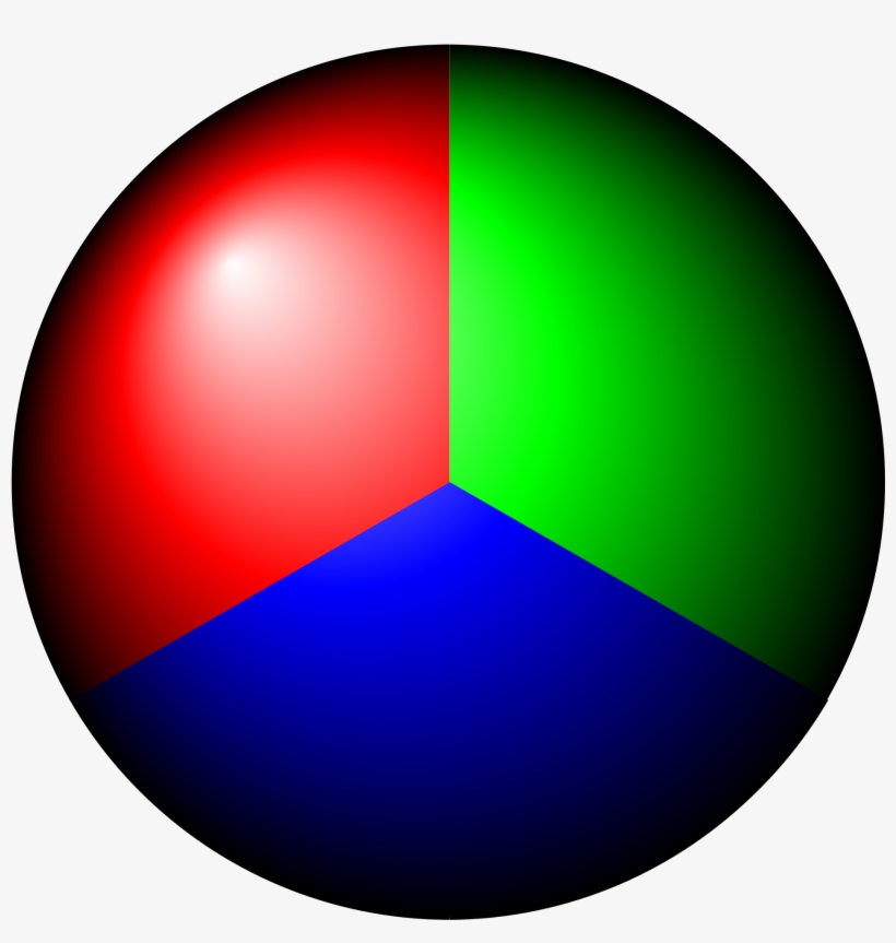 Open - Red Green Blue Dot, transparent png #9256246