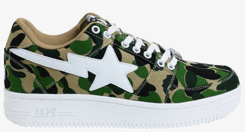 Skate Shoe, transparent png #9256671