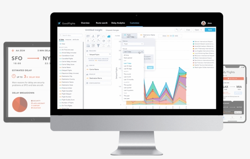 Four Pillars Of Enterprise Data/analytics Platform - Rate Comparison Widget Design, transparent png #9257137