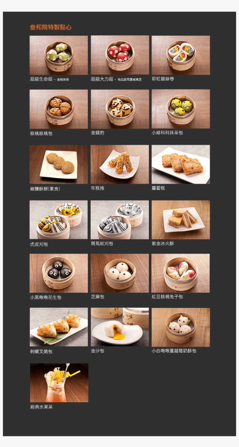Dessert - Momo, transparent png #9257301
