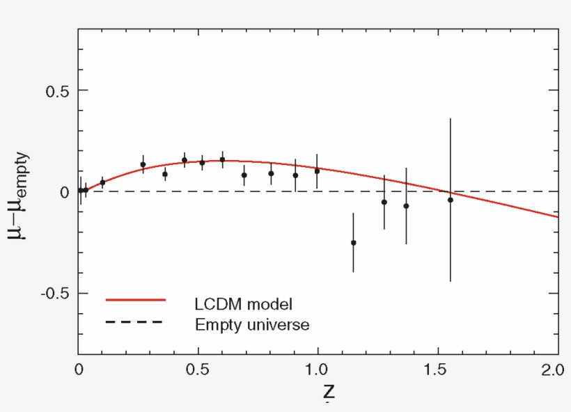 Png Eps (20 Kb) - 米 吸水 率, transparent png #9260162