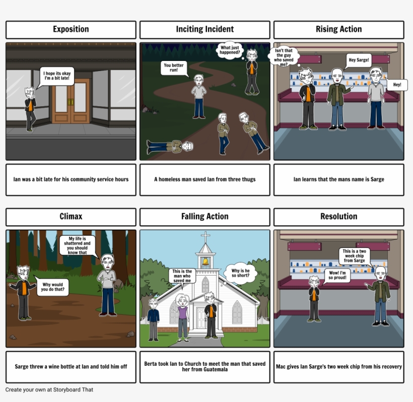 Shattered Storyboard - The Outsiders / The Outsiders, transparent png #9260979