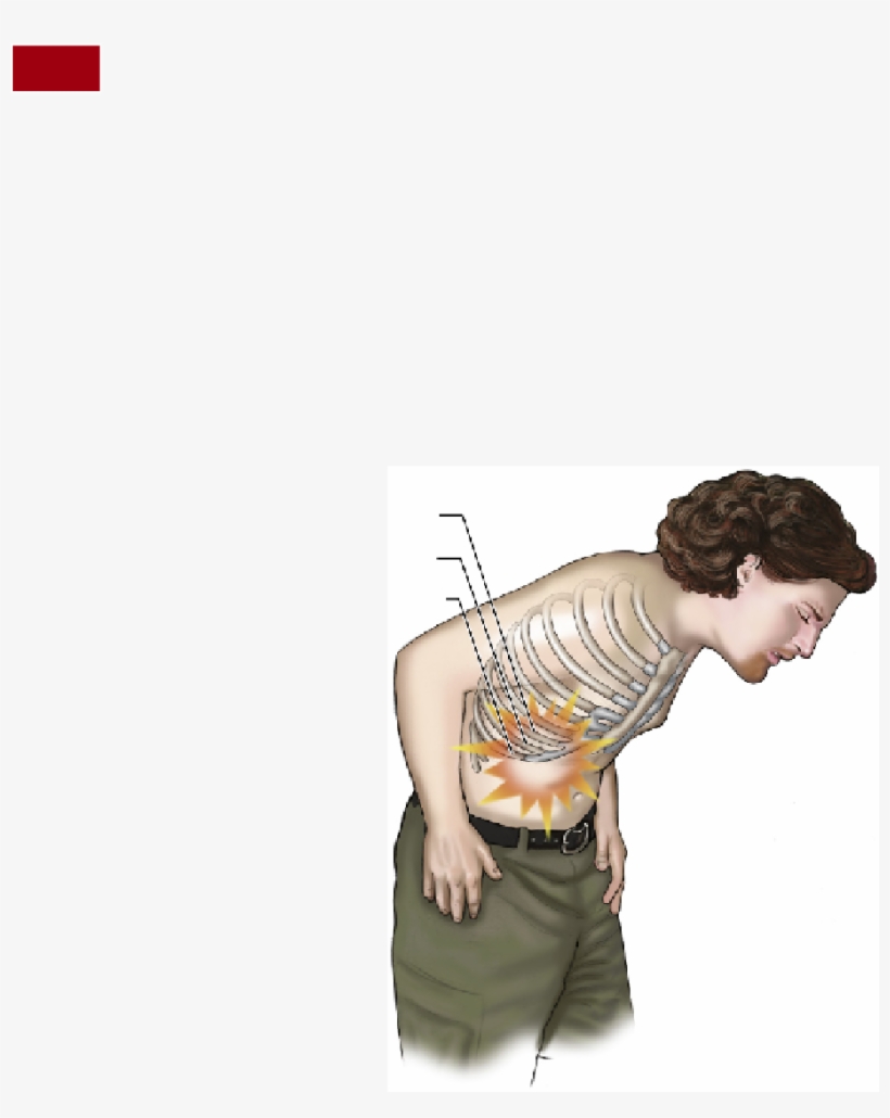 Previous Page - Sitting, transparent png #9261175