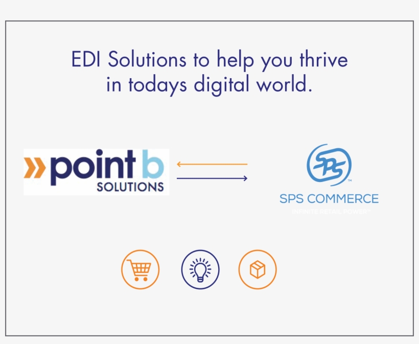 The Online Marketplace Is Growing Exponentially As - Sps Commerce, transparent png #9263189