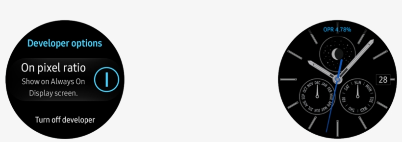 On Pixel Ratio Is On - Circle, transparent png #9264978
