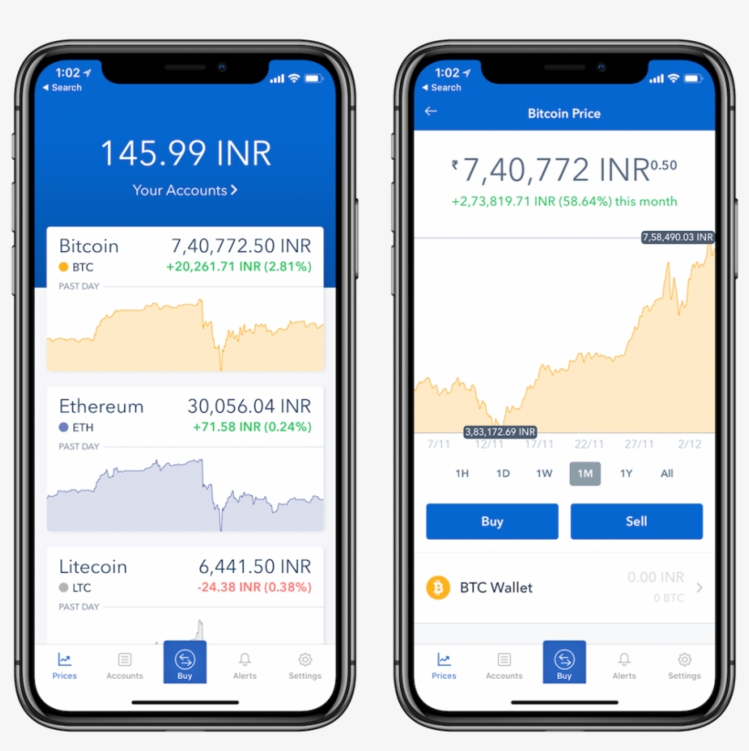 Best Iphone X Apps - Bunq Mastercard Apple Pay, transparent png #9265314