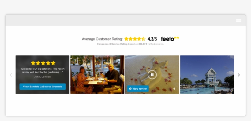 Website Integration Carosuel - Online Advertising, transparent png #9266065