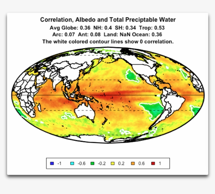 Of Total Precipitable Water And Total Albedo (surface - Graphic Design, transparent png #9266647