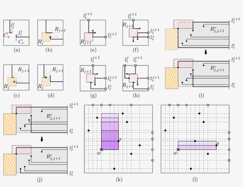 Illustration For -(d) (ax, By), ( - Diagram, transparent png #9267997