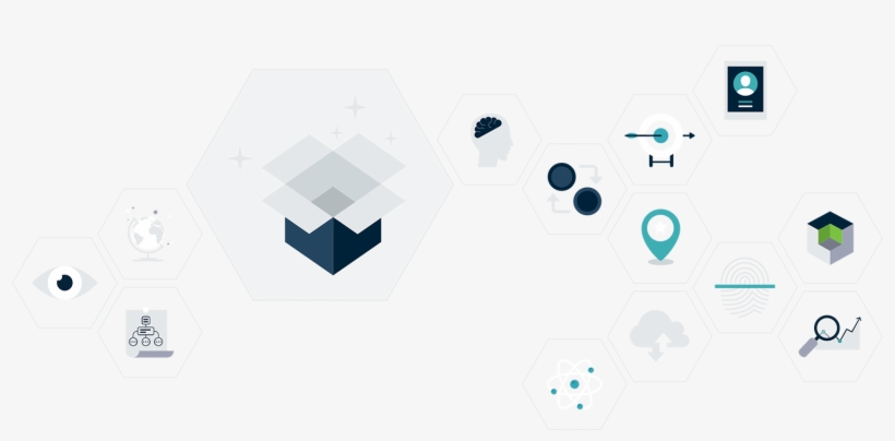 Iot Talks Individual Customer Visit - Diagram, transparent png #9268309