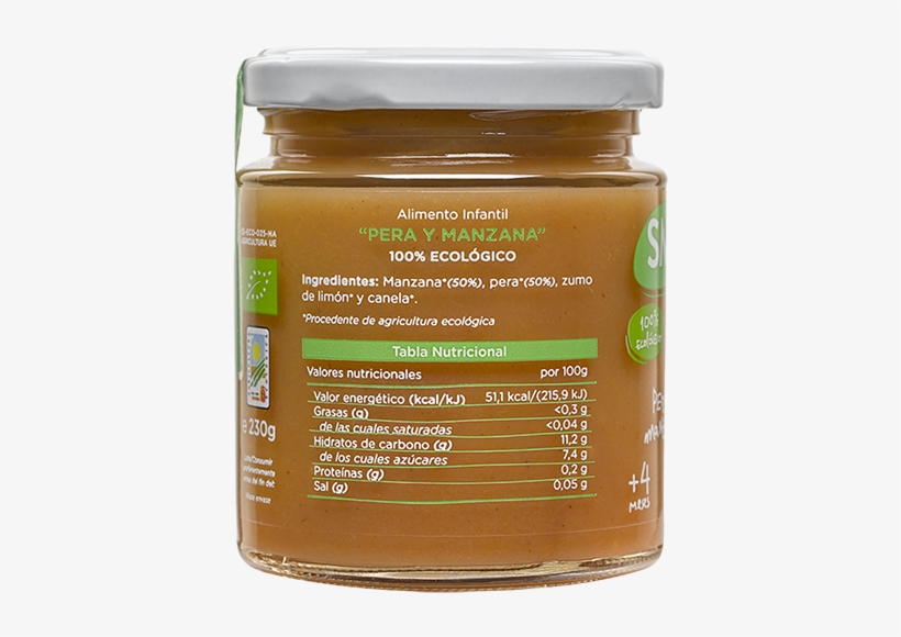 Pera Y Manzana Trasera, transparent png #9268396
