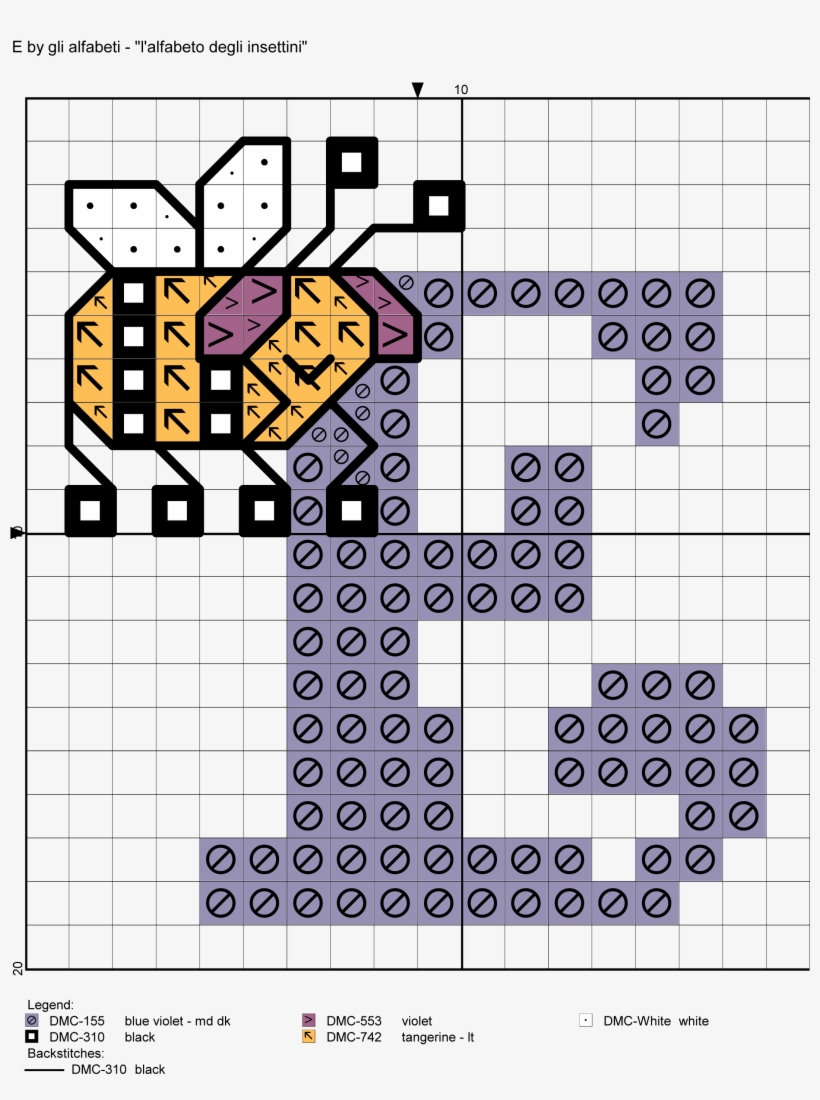 Alfabeto Degli Insettini E Punto De Cruz - Number, transparent png #9268837