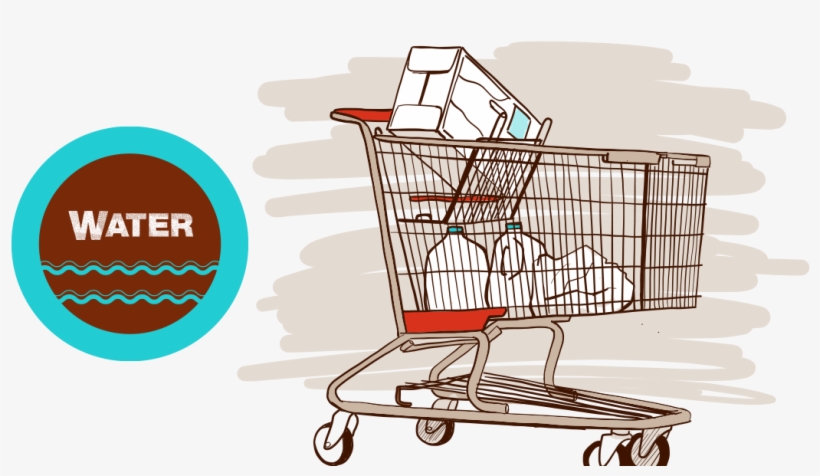 Cart Filled With Water - Shopping Cart, transparent png #9271498