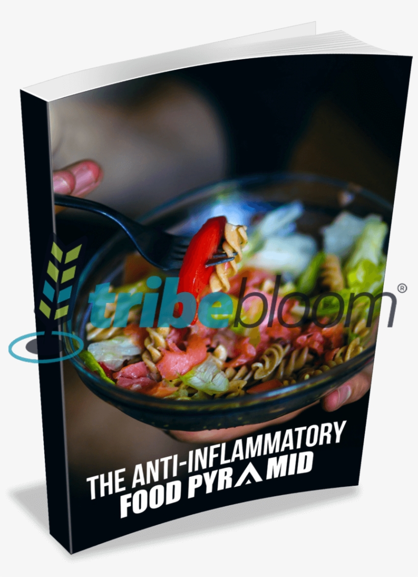 Anti-inflammatory Food Pyramid Report - Dieting, transparent png #9272007