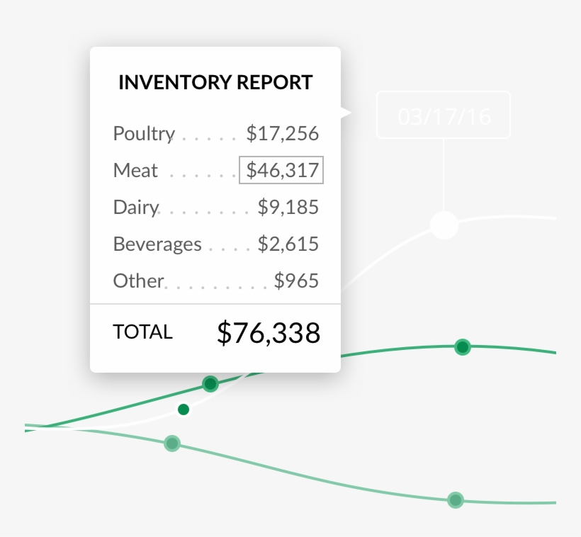 Monitor Powerful Purchase Analytics Over Time Or Real-time, transparent png #9272336