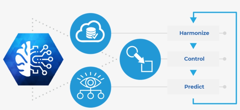 Schedule A Call - Emblem, transparent png #9272371