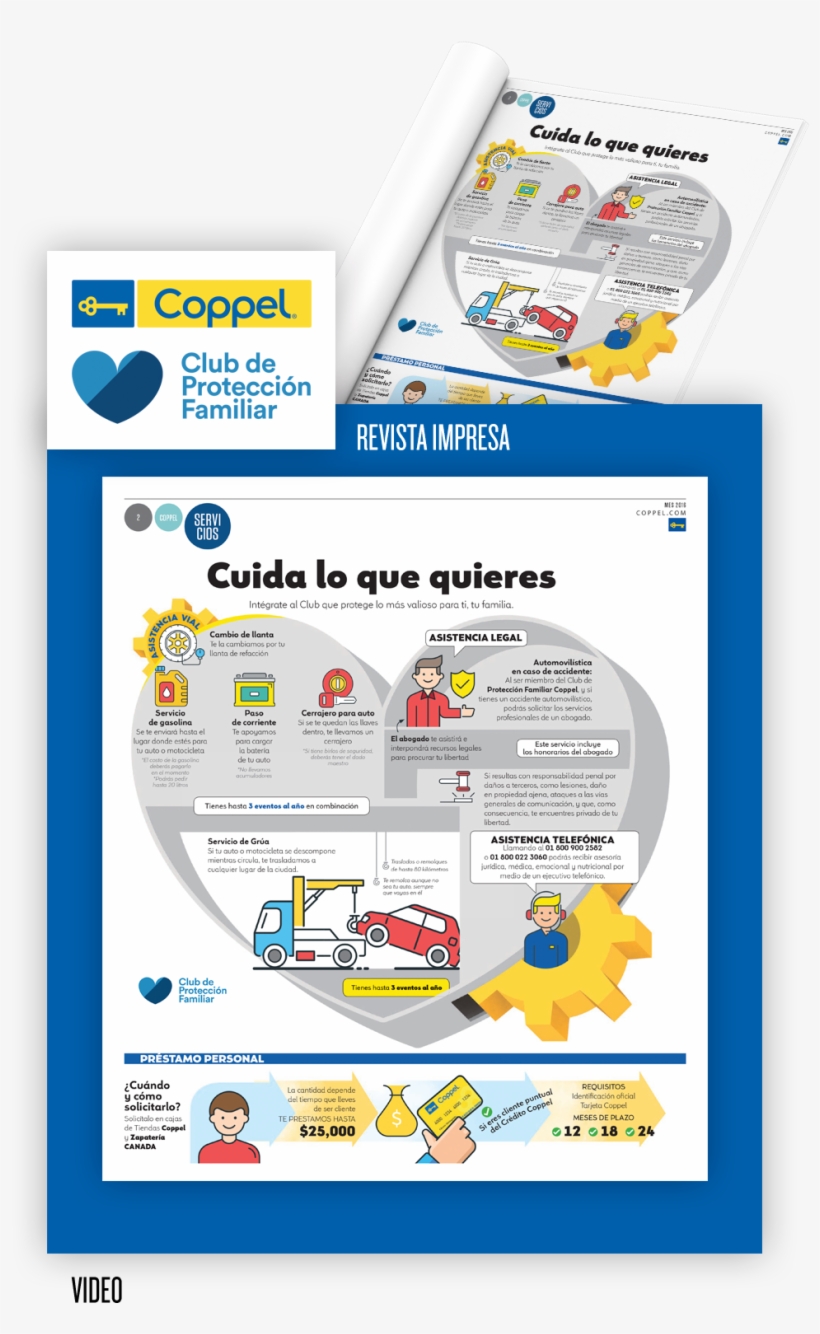 Página Infográfica Y Su Versión En Vídeo Para Redes - Coppel, transparent png #9272562