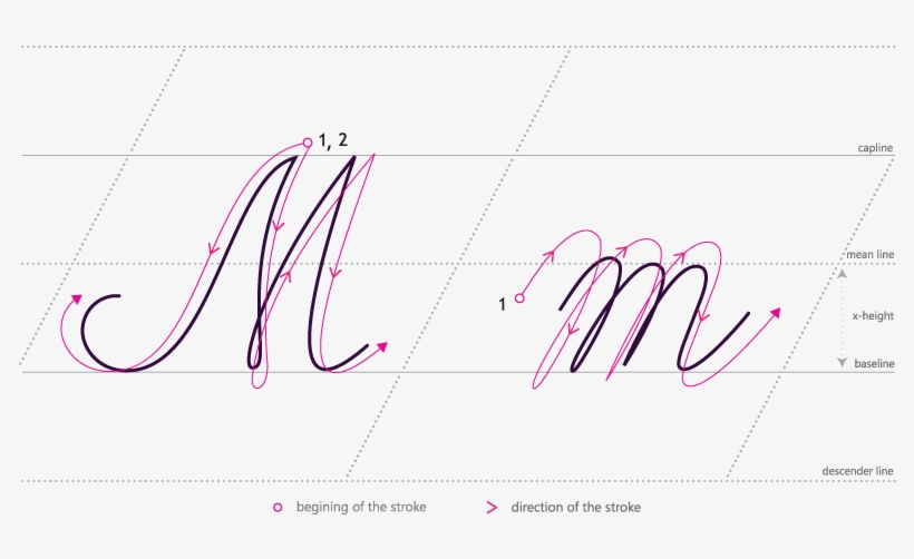 How To Write Cursive M - Handwriting, transparent png #9272836