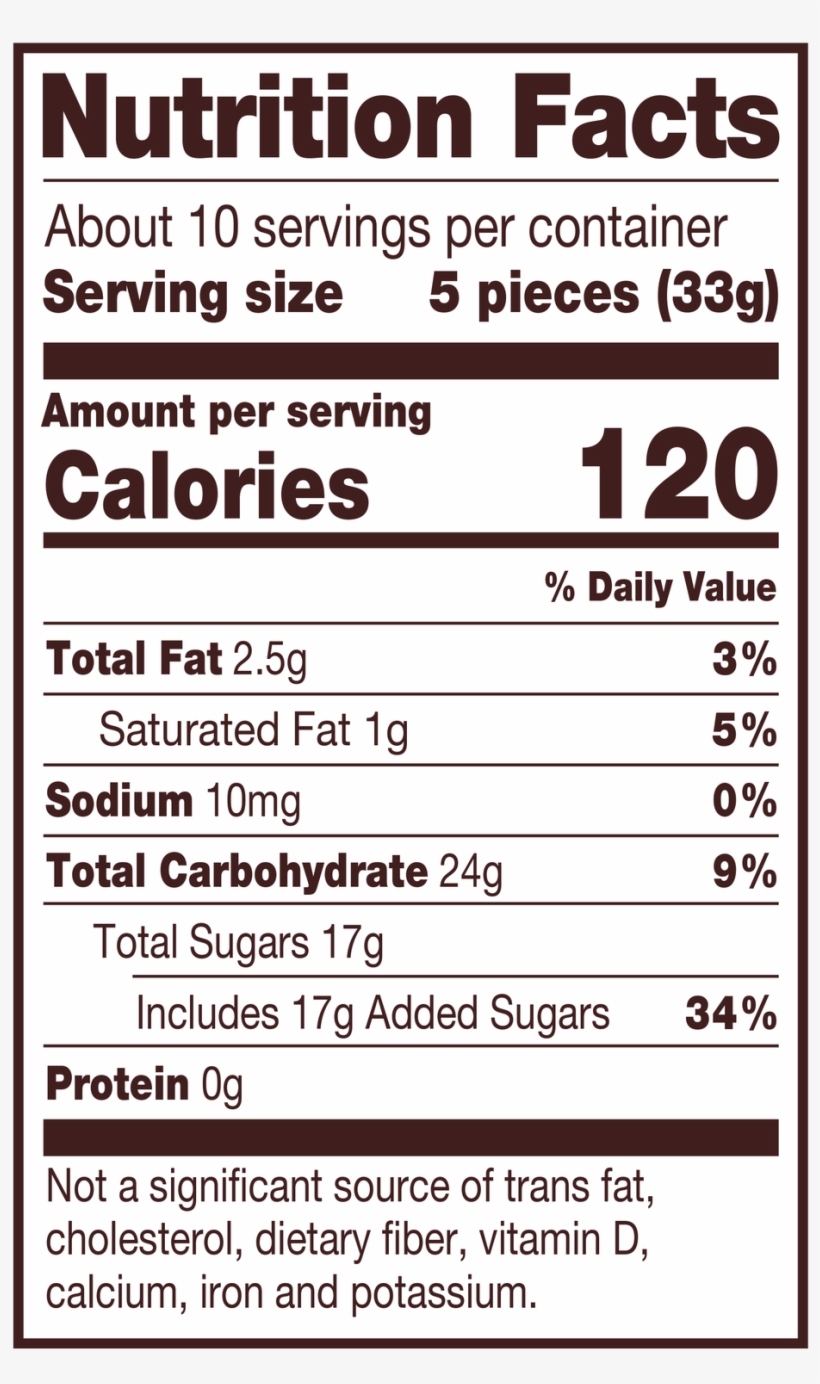 Tootsie Fruit Chews Assorted Fruit Flavored Rolls, - Nutrition Facts, transparent png #9273618