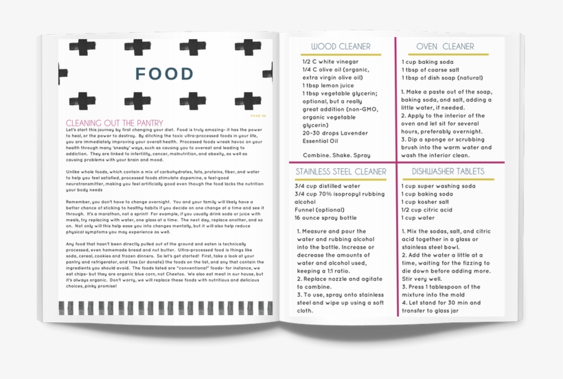 Untitled Design - Document, transparent png #9276842