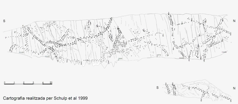 As The Layers Of Exploitation Are Almost Vertical, - Diagram, transparent png #9278371