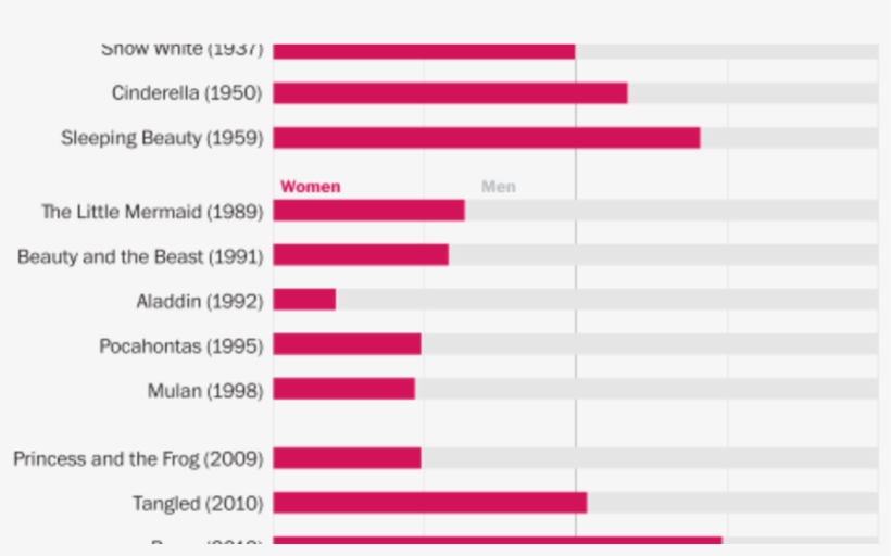 ♪ Don't You Dare Close Your Eyes ♪ - Parallel, transparent png #9278835