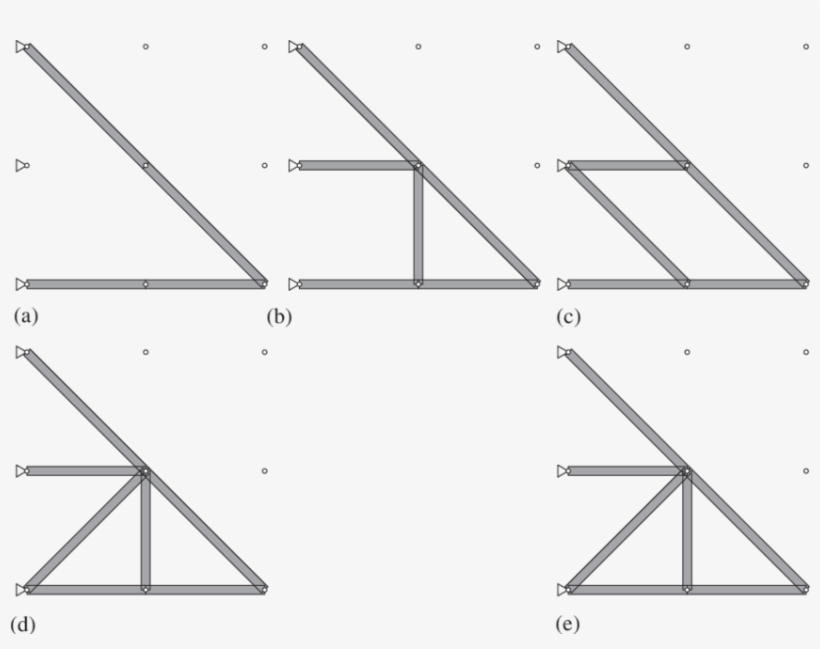 The Optimal Solutions Of The 2×2 Truss Example For - Diagram, transparent png #9279894