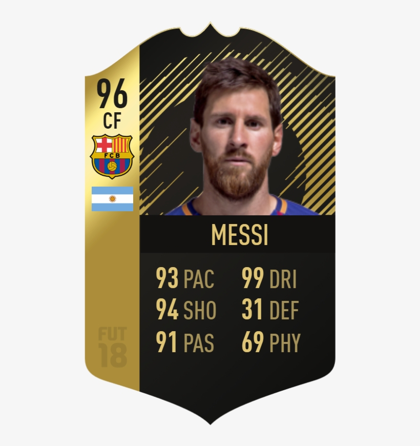 1 Goal 1 Assist James Rodriguez 1 Goal 1 Assist (4 - Cristiano Ronaldo Fut 18 Card, transparent png #9281137